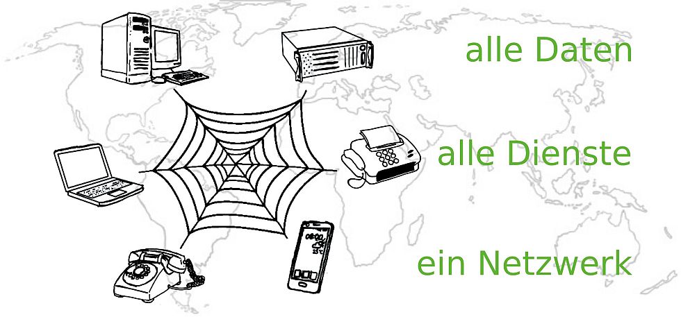 files/webalm/img/vernetzung.jpg files/webalm/img/vernetzung.jpg